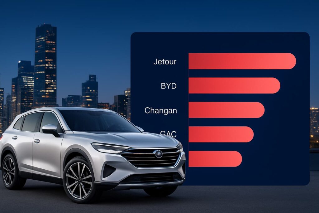 Best Chinese Cars in the UAE: